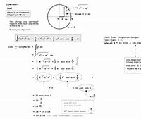 Algoritma Matematika Adalah